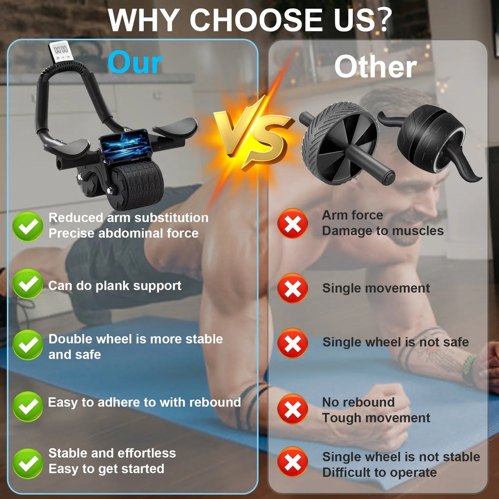 2025 New with Timer Ab Abdominal Exercise Roller Elbow Support, Abs Roller Wheel Core Exercise Equipment, Automatic Rebound Abdominal Wheel(Black）